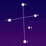 Constellation Crux - The Constellations on Sea and Sky