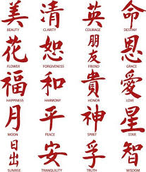 Names, words and phrases translated. Chinese Tattoo Designs Chinese Tattoos Designs Tattoos For Girls Smalltattoos Simpletattoos Dra Chinese Symbol Tattoos Symbolic Tattoos Chinese Words