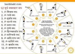 Pin On Sun Temples And Surya Bhagavan