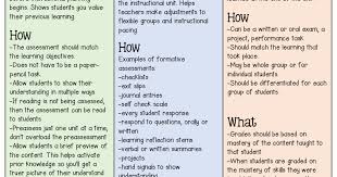 Classroom Assessments For A Differentiated Responsive Classroom Pdf Classroom Assessment Responsive Classroom Social Studies Middle School