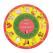 Celebrations traditionally run from the evening preceding the first day, to the lantern festival on the 15th day of the first calendar. Round Chinese New Year Stickers Calendar Discontinued