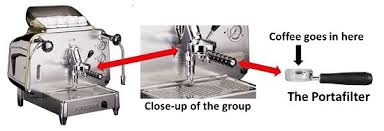 How much does an industrial coffee machine cost. Opening A Business What Does An Espresso Machine Cost