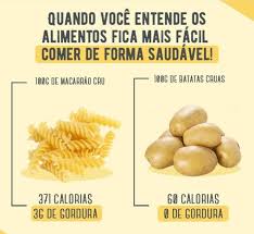 Ja Sabia Dessa Comenta Ai Quer Receber O Ebook Gratis Com 5 Receitas Caseiras Contra As Estrias Cliqu Alimentacao Fitness Alimentacao Dicas De Nutricao