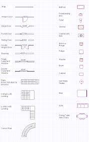 The Most Common Floor Plan Symbols Blueprint Symbols Interior Design Plan Floor Plan Symbols