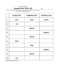 Degrees Of Comparison Of Adjectives Exercises With Answers Pdf Comparative And Superlative Adjectives Worksheet Printout Superlative Adjectives Adjectives Adjective Worksheet