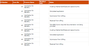 You should check for completed status in order to make sure the payment was completed. Stealthy Wealth How To Claim Uif For Maternity Leave