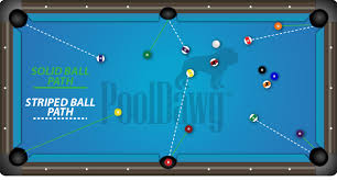 How To Up Your Game Pattern Play And Safeties Pool Cues And Billiards Supplies At Pooldawg Com