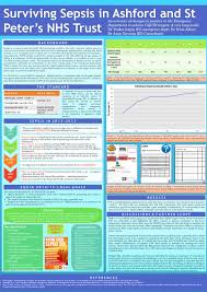 B A C K G R O U N D Sepsis Is A Common And Potentially Life