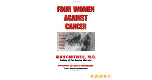 The caller id often shows up as wcf (womens cancer fund). Four Women Against Cancer Alan Cantwell 9780917211331 Amazon Com Books