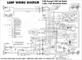 I need the fuse panel diagram for a 1997 honda accord sedan. 1996 Honda Accord Fuse Relay Box Diagram Base Website Relay