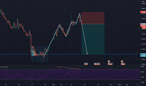 Skim through this step by step guide that has essential information on how to go about creating an app from scratch. Vpower Tradingview