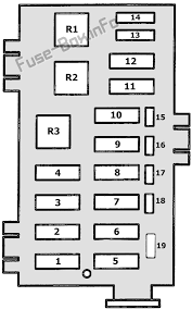 Enter your vehicle info to find more parts and verify fitment. Fuse Box Diagram Ford E Series Econoline 1993 1996