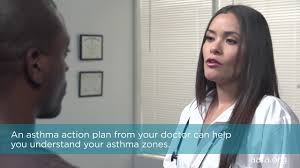 I guess the first few times everything is new and exciting and as you get. What Are Asthma Symptoms Aafa Org