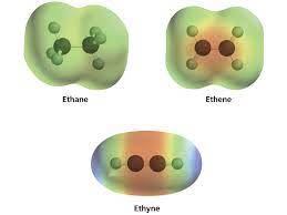 It is also described as the fuzzy orbit of an atomic electron. How Do You Count Sp3 Hybridized Configuration Electrons For Methane Chemistry Stack Exchange