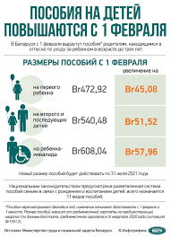 Они утверждаются с целью поддержания семей с детьми и повышения рождаемости в стране. S 1 Fevralya Vyrastut Posobiya Na Detej Do Treh Let