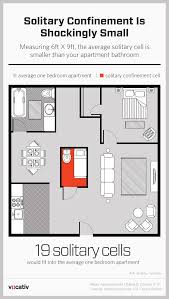 The forced confinement of gaza's civilian population to the zone of conflict during the operation denied them the option of finding sanctuary. You Could Fit 19 Solitary Confinement Cells In A Typical 1 Bedroom Apartment Vox