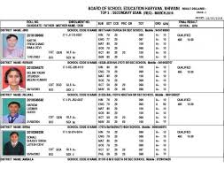 The result will be published by the haryana state board. Haryana Board Results 2018 Live Hbse Class 10th Result Announced At 2 30 Pm Today India Today