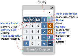 Is There Any Limit On Using An On Screen Calculator In The Gre Exam Quora