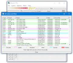 It is easy to use, but also very flexible with many options. 7 Programs To Check Installed Audio And Video Codecs On Your Computer Raymond Cc