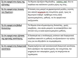 Διάβασε την περίληψη και τις κριτικές του βιβλίου. H Enwsh Ellhnwn Xhmikwn Gia Ta 8emata Ths Xhmeias Poy Diagwnisthkan Shmera Oi Ypopshfioi Esos Gr