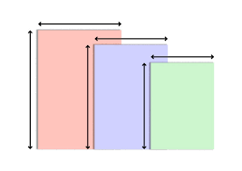 The Most Popular Standard Book Sizes For The Us Uk