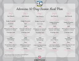 Advocare 10 Day Cleanse Meal Plan A Meal Plan For The First