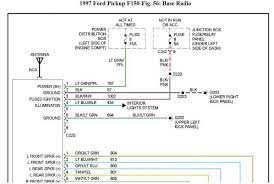 You simply require to have a great comprehension on different types of wiring and their objectives. 1997 Ford F 150 Trailer Wiring Harness Wiring Diagram Page Pour Freeze Pour Freeze Faishoppingconsvitol It