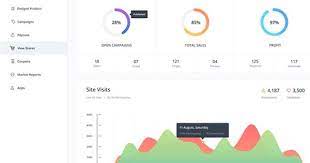 Pin On Ui Inspiration