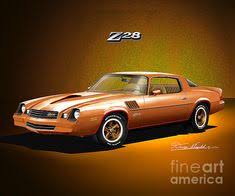 1978 camaro spotters guide & new features. 510 Chevy Camaro Ideas In 2021 Chevy Camaro Camaro Chevy