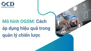 Mô hình OGSM: Hướng dẫn chi tiết và cách áp dụng hiệu quả trong quản lý chiến  lược - Công ty Tư vấn Quản lý OCD