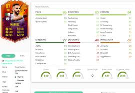 Everything is described in the headliners faq. Fifa 21 Riyad Mahrez Headliners Sbc Requirements And Solutions Fifaultimateteam It Uk