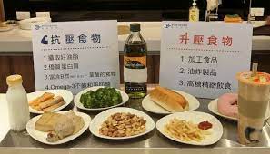 膽固醇越低越好 這個數字更重要 food health beauty hacks