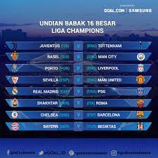 Hari Ini Jadwal Undian Babak 16 Besar Liga Champions Sevilla Champion Real Madrid