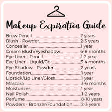 I've had blushes for 8 years, eyeshadows for even longer. Keep Or Toss Knowing When Good Makeup Has Gone Bad Get Your Pretty On