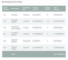 .money conclusions accounting concepts and conventions introduction accounting concepts and conventions as used in accountancy are the in addition to being an old concept of accounting, it is now, for example, part of uk statute law: Project Accounting Concepts And Business Calculations Netsuite
