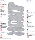 What are S3 safety work boots? | Steel Blue