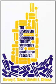It is the concept that. The Discovery Of Grounded Theory Strategies For Qualitative Research Welcome To Aesa