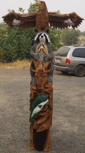 We did not find results for: Pin On Totems
