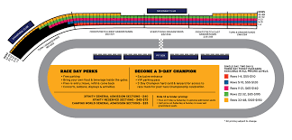 Ford Championship Weekend Price Map Homestead Miami Speedway