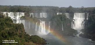 Image result for The best Falls in the world