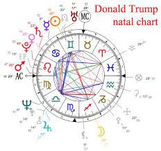 Gemini Trump Versus Scorpio Hillary Tarot Astrology