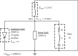 Power system configuration and ship single line diagram. One Line Diagram An Overview Sciencedirect Topics