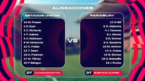 Alineaciones Estados Unidos vs Paraguay: ¿Zendejas a la banca?