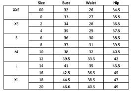 Systematic Susan Graver Size Chart 2019