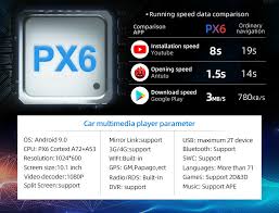 Buy papago gps in malaysia. 4gb 64gb Android 10 0 Autoradio Fur Ford Focus Exi Mt At 2004 2011 Gps Navi Dab Ebay