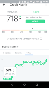 Plastiq seems to be the best option available currently for using credit card, since: How To Get A 800 Credit Score Reddit