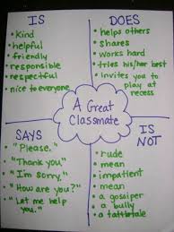 Pin By Halle Schliesmann On Diy Projects Teaching Classroom Teaching First Day Of School Activities