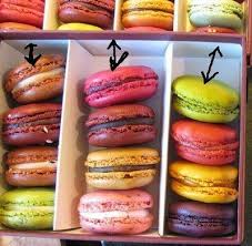 Pin On Food