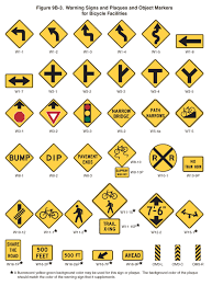 What is a diamond shaped sign. Figure 9b 3 Long Description Mutcd 2009 Edition Fhwa