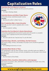 The definition of obligations establishes the unilateral act of the debtor either to give, to do or not to do as a patrimonial obligation. English Modals Of Obligation Definitions And Examples English Grammar Here